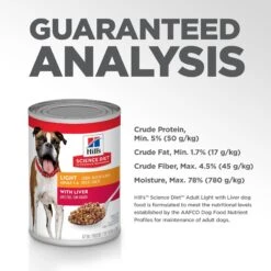 Hill's Science Diet Adult Light With Liver Canned Dog Food -Blue Buffalo || ROYAL CANIN || Wellness Sales 48975 PT8. AC SS1800 V1605838010