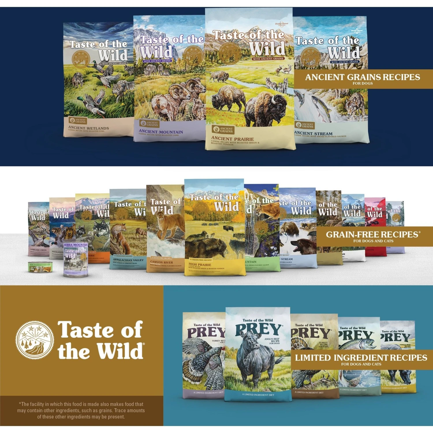 Taste Of The Wild Wetlands Grain-Free Fowl In Gravy Canned Dog Food 7 Taste Of The Wild Wetlands Grain-Free Fowl In Gravy Canned Dog Food - Image 5