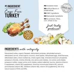 The Honest Kitchen Turkey Recipe Grain-Free Dehydrated Dog Food -Blue Buffalo || ROYAL CANIN || Wellness Sales 49091 PT2. AC SS1800 V1649730687