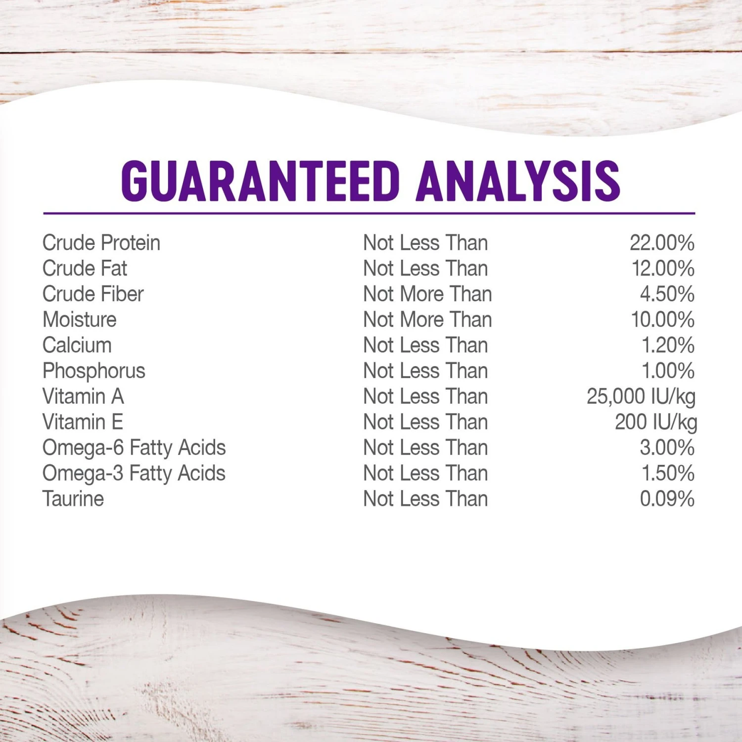 Wellness Complete Health Adult Whitefish & Sweet Potato Recipe Dry Dog Food 9 Wellness Complete Health Adult Whitefish & Sweet Potato Recipe Dry Dog Food - Image 7