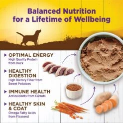 Wellness Complete Health Duck & Sweet Potato Formula Canned Dog Food 12 Wellness Complete Health Duck & Sweet Potato Formula Canned Dog Food -Blue Buffalo || ROYAL CANIN || Wellness Sales 49208 PT3. AC SS1800 V1683656356