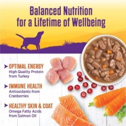 Wellness Turkey Stew With Barley & Carrots Canned Dog Food -Blue Buffalo || ROYAL CANIN || Wellness Sales 49223 PT4. AC SS1800 V1657657682