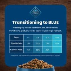 Blue Buffalo Life Protection Formula Adult Lamb & Brown Rice Recipe Dry Dog Food -Blue Buffalo || ROYAL CANIN || Wellness Sales 49557 PT6. AC SS1800 V1702329359
