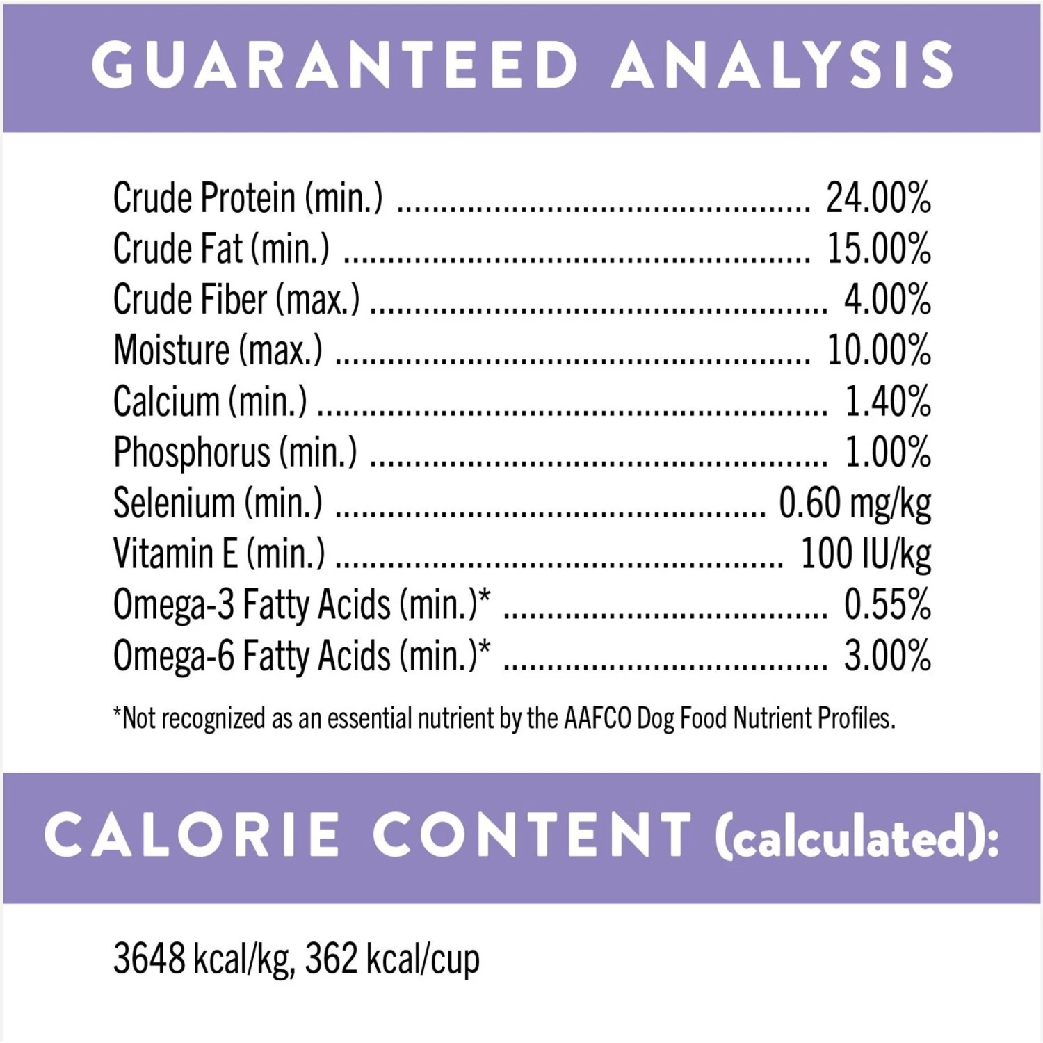 Nutro Ultra High Protein Adult Dry Dog Food 9 Nutro Ultra High Protein Adult Dry Dog Food - Image 7