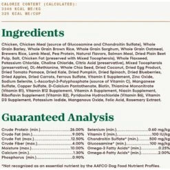 Nutro Ultra Adult Weight Management Chicken, Lamb & Salmon Recipe Dry Dog Food 16 Nutro Ultra Adult Weight Management Chicken, Lamb & Salmon Recipe Dry Dog Food -Blue Buffalo || ROYAL CANIN || Wellness Sales 49626 PT5. AC SS1800 V1702678490