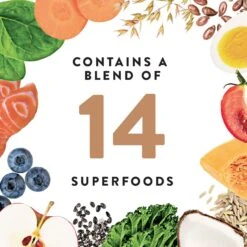 Nutro Ultra Large Breed Puppy High Protein Dry Dog Food -Blue Buffalo || ROYAL CANIN || Wellness Sales 49634 PT3. AC SS1800 V1702678486