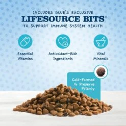 Blue Buffalo Baby Blue Healthy Growth Formula Natural Chicken & Brown Rice Recipe Puppy Dry Food & Blue Buffalo Baby Blue Natural Savory Chicken Puppy Treats, 4-oz Bag -Blue Buffalo || ROYAL CANIN || Wellness Sales 501858 PT8. AC SS1800 V1648507602