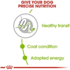 Royal Canin Size Health Nutrition X-Small Adult Dry Dog Food -Blue Buffalo || ROYAL CANIN || Wellness Sales 50244 PT4. AC SS1800 V1697212367