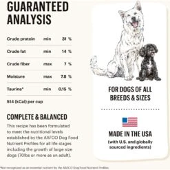 The Honest Kitchen Beef Recipe Grain-Free Dehydrated Dog Food -Blue Buffalo || ROYAL CANIN || Wellness Sales 50321 PT4. AC SS1800 V1659908180