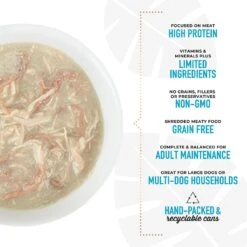 Tiki Dog Meaty Variety Pack Grain-Free Shredded Boxed Wet Dog Food, 12-oz, Case Of 8 -Blue Buffalo || ROYAL CANIN || Wellness Sales 505026 PT4. AC SS1800 V1648615613