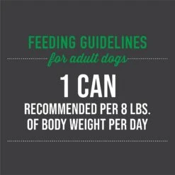 Tiki Dog Meaty Variety Pack Grain-Free Shredded Boxed Wet Dog Food, 12-oz, Case Of 8 -Blue Buffalo || ROYAL CANIN || Wellness Sales 505026 PT5. AC SS1800 V1648611119