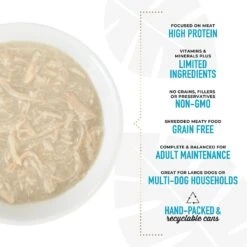 Tiki Dog Meaty Whole Foods Grain-Free Chicken Shredded Canned Dog Food, 12-oz, Case Of 8 -Blue Buffalo || ROYAL CANIN || Wellness Sales 505050 PT4. AC SS1800 V1648597599