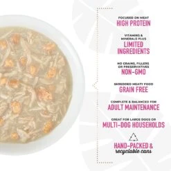 Tiki Dog Meaty Whole Foods Grain-Free Chicken & Egg Shredded Canned Dog Food, 12-oz, Case Of 8 -Blue Buffalo || ROYAL CANIN || Wellness Sales 505074 PT4. AC SS1800 V1648614394