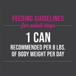 Tiki Dog Meaty Whole Foods Grain-Free Chicken & Salmon Shredded Canned Dog Food, 12-oz, Case Of 8 -Blue Buffalo || ROYAL CANIN || Wellness Sales 505098 PT5. AC SS1800 V1648600586