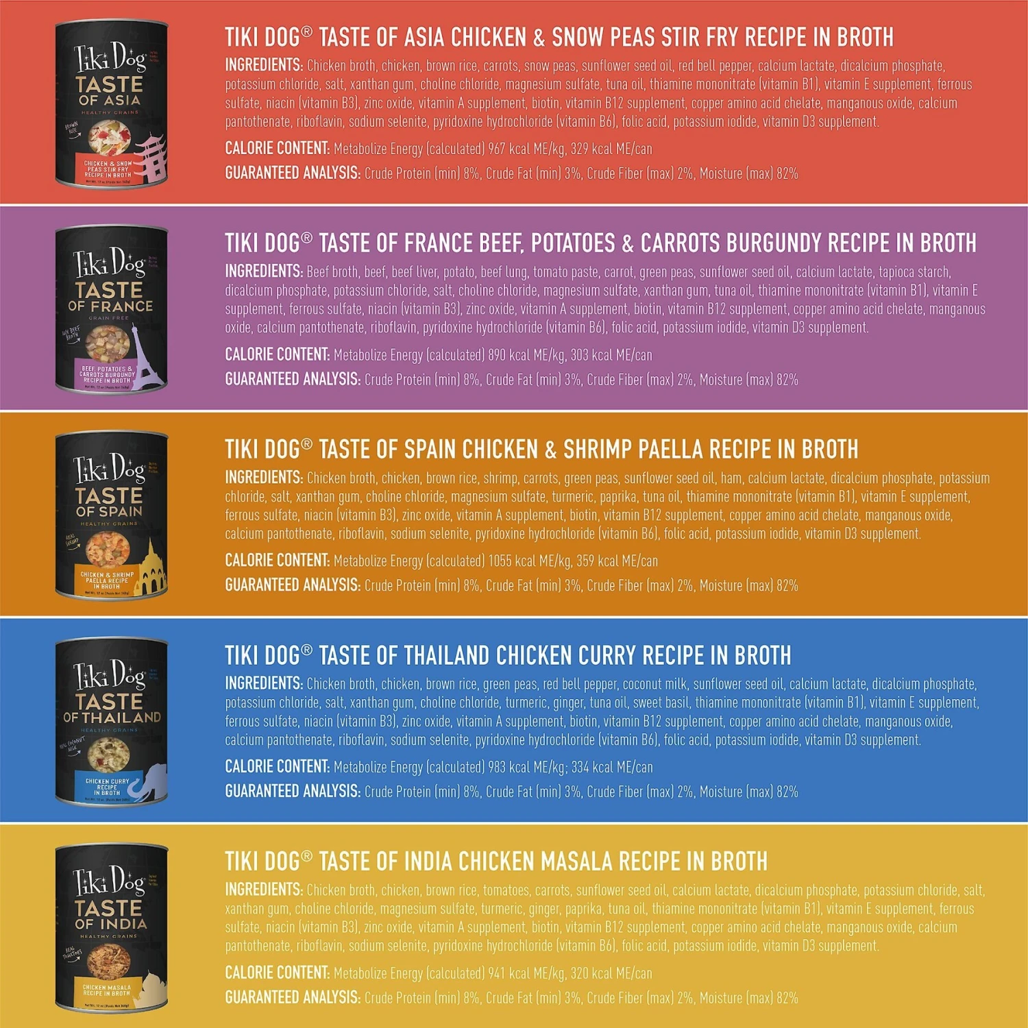 Tiki Dog Taste Of World Variety Pack Grain-Free Chunks In Gravy Canned Dog Food, 12-oz, Case Of 8 5 Tiki Dog Taste Of World Variety Pack Grain-Free Chunks In Gravy Canned Dog Food, 12-oz, Case Of 8 - Image 3