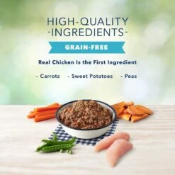 Blue Buffalo Freedom Small Breed Adult Chicken Recipe Grain-Free Canned Dog Food -Blue Buffalo || ROYAL CANIN || Wellness Sales 50787 PT3. AC SS1800 V1585082469