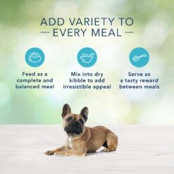 Blue Buffalo Freedom Small Breed Adult Chicken Recipe Grain-Free Canned Dog Food -Blue Buffalo || ROYAL CANIN || Wellness Sales 50787 PT5. AC SS1800 V1585082473