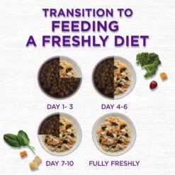 Wellness Bowl Boosters Freshly Frozen Fresh Chicken & Butternut Squash Dog Food 13 Wellness Bowl Boosters Freshly Frozen Fresh Chicken & Butternut Squash Dog Food -Blue Buffalo || ROYAL CANIN || Wellness Sales 511846 PT3. AC SS1800 V1660707208