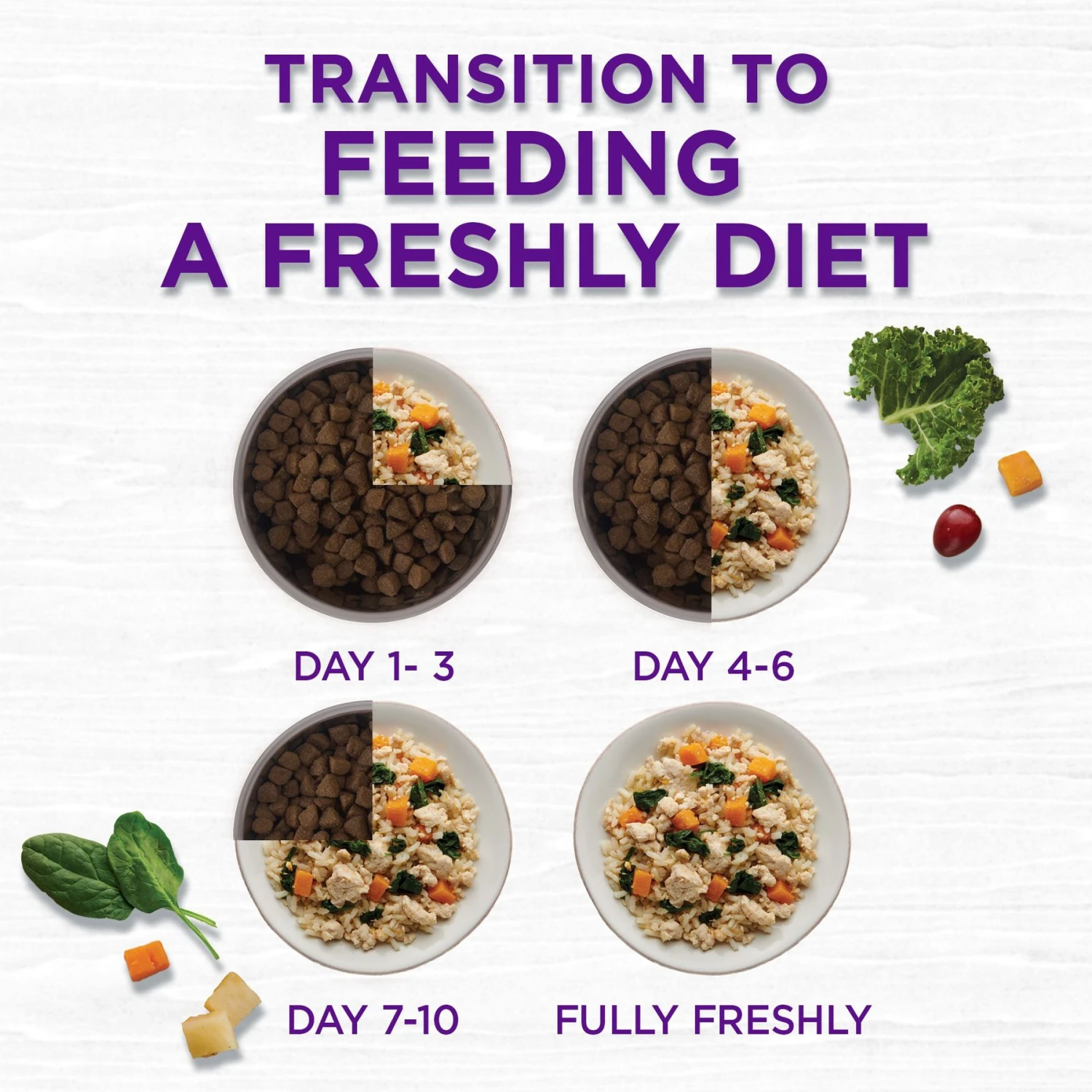 Wellness Bowl Boosters Freshly Frozen Fresh Chicken & Butternut Squash Dog Food 5 Wellness Bowl Boosters Freshly Frozen Fresh Chicken & Butternut Squash Dog Food - Image 4