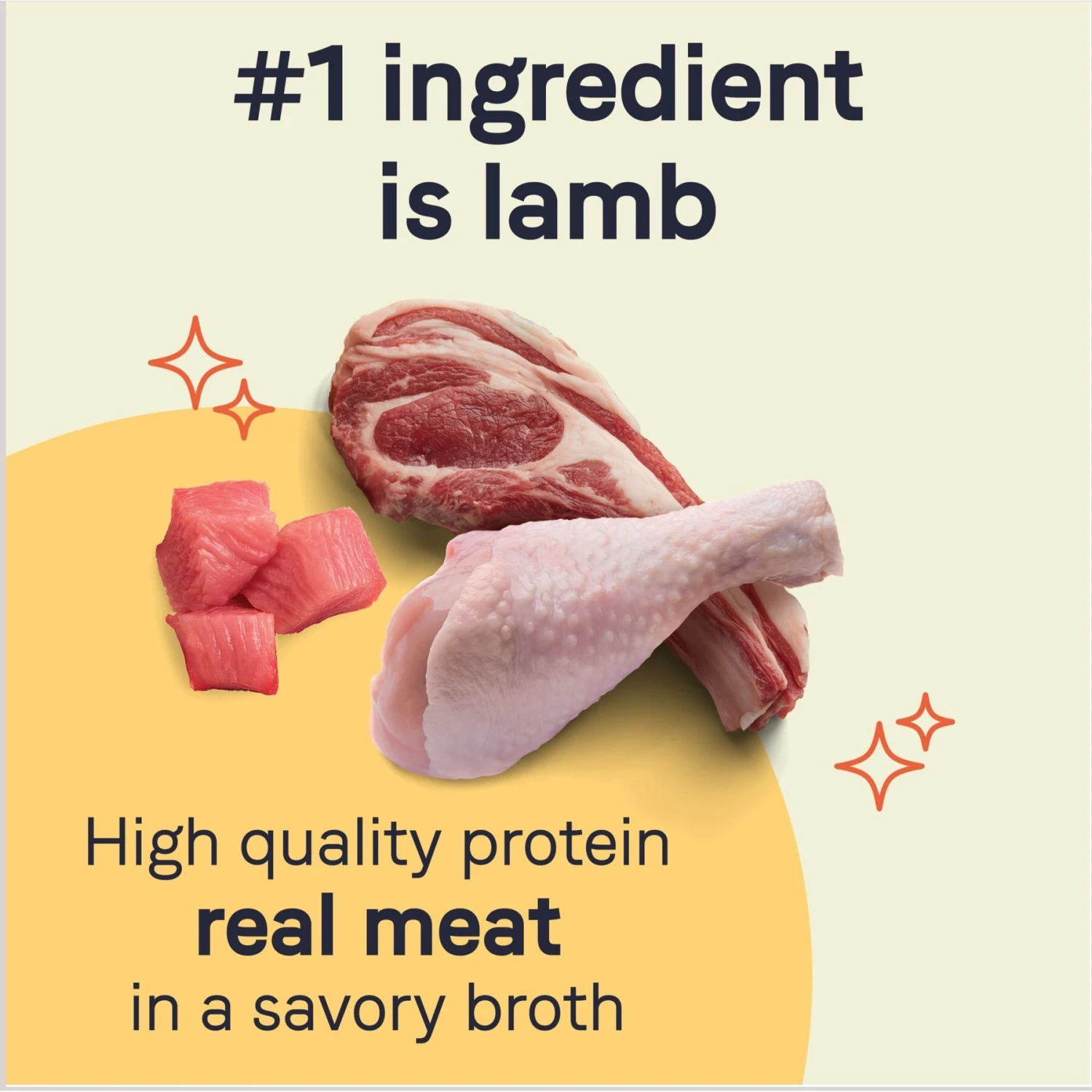 CANIDAE PURE All Stages Grain-Free Limited Ingredient Lamb, Turkey & Chicken Recipe Canned Dog Food, 13-oz 7 CANIDAE PURE All Stages Grain-Free Limited Ingredient Lamb, Turkey & Chicken Recipe Canned Dog Food, 13-oz - Image 5