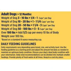 Nature's Recipe Grain-Free Chicken, Sweet Potato & Pumpkin Recipe Dry Dog Food -Blue Buffalo || ROYAL CANIN || Wellness Sales 51502 PT6. AC SS1800 V1672842442