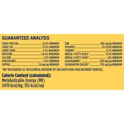 Nature's Recipe Grain-Free Chicken, Sweet Potato & Pumpkin Recipe Dry Dog Food -Blue Buffalo || ROYAL CANIN || Wellness Sales 51502 PT7. AC SS1800 V1672850481
