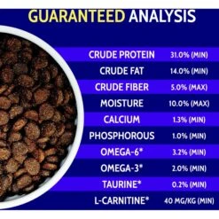 Zignature Limited Ingredient Formula Trout & Salmon Meal Dry Dog Food -Blue Buffalo || ROYAL CANIN || Wellness Sales 51580 PT5. AC SS1800 V1660847420
