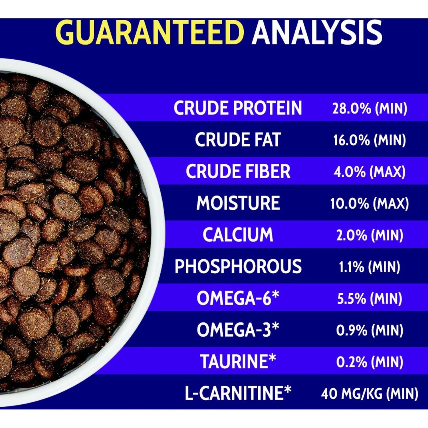 Zignature Lamb Limited Ingredient Formula Dry Dog Food 8 Zignature Lamb Limited Ingredient Formula Dry Dog Food - Image 6