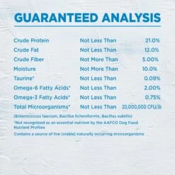 Wellness Simple Limited Ingredient Diet Lamb & Oatmeal Formula Dry Dog Food 19 Wellness Simple Limited Ingredient Diet Lamb & Oatmeal Formula Dry Dog Food -Blue Buffalo || ROYAL CANIN || Wellness Sales 51706 PT8. AC SS1800 V1515682631