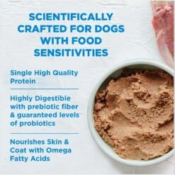 Wellness Simple Limited Ingredient Diet Lamb & Oatmeal Formula Canned Dog Food -Blue Buffalo || ROYAL CANIN || Wellness Sales 51715 PT8. AC SS1800 V1676299347