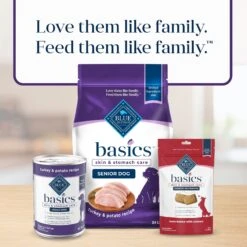 Blue Buffalo Basics Skin & Stomach Care Turkey & Potato Recipe Senior Dry Dog Food -Blue Buffalo || ROYAL CANIN || Wellness Sales 51892 PT8. AC SS1800 V1646270484