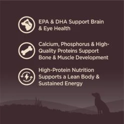 Wellness CORE Grain-Free Puppy Chicken & Turkey Recipe Dry Dog Food -Blue Buffalo || ROYAL CANIN || Wellness Sales 52018 PT2. AC SS1800 V1677613577