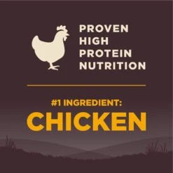 Wellness CORE Grain-Free Puppy Chicken & Turkey Recipe Dry Dog Food -Blue Buffalo || ROYAL CANIN || Wellness Sales 52018 PT4. AC SS1800 V1627685843