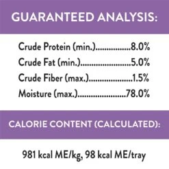Nutro Ultra Grain-Free Trio Protein Chicken, Lamb & Whitefish Pate With Superfoods Adult Wet Dog Food Trays 17 Nutro Ultra Grain-Free Trio Protein Chicken, Lamb & Whitefish Pate With Superfoods Adult Wet Dog Food Trays -Blue Buffalo || ROYAL CANIN || Wellness Sales 52139 PT6. AC SS1800 V1702666311