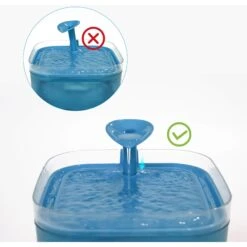 PATPET Triple Filter Ultra Quiet Pump Cat & Dog Water Fountain Dispenser, Blue, 75-oz -Blue Buffalo || ROYAL CANIN || Wellness Sales 521670 PT5. AC SS1800 V1658203728
