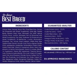 Dr. Gary's Best Breed Holistic Large Breed Dry Dog Food -Blue Buffalo || ROYAL CANIN || Wellness Sales 522094 PT3. AC SS1800 V1649962596