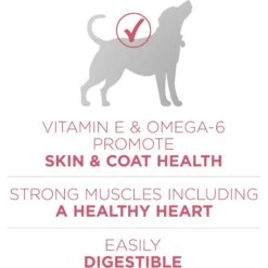 Purina ONE +Plus Adult Skin & Coat Formula Dry Dog Food -Blue Buffalo || ROYAL CANIN || Wellness Sales 52545 PT3. AC SS1800 V1649690191
