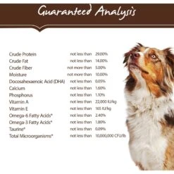 Holistic Select Adult & Puppy Grain-Free Salmon, Anchovy & Sardine Meal Recipe Dry Dog Food 13 Holistic Select Adult & Puppy Grain-Free Salmon, Anchovy & Sardine Meal Recipe Dry Dog Food -Blue Buffalo || ROYAL CANIN || Wellness Sales 52626 PT4. AC SS1800 V1660574177