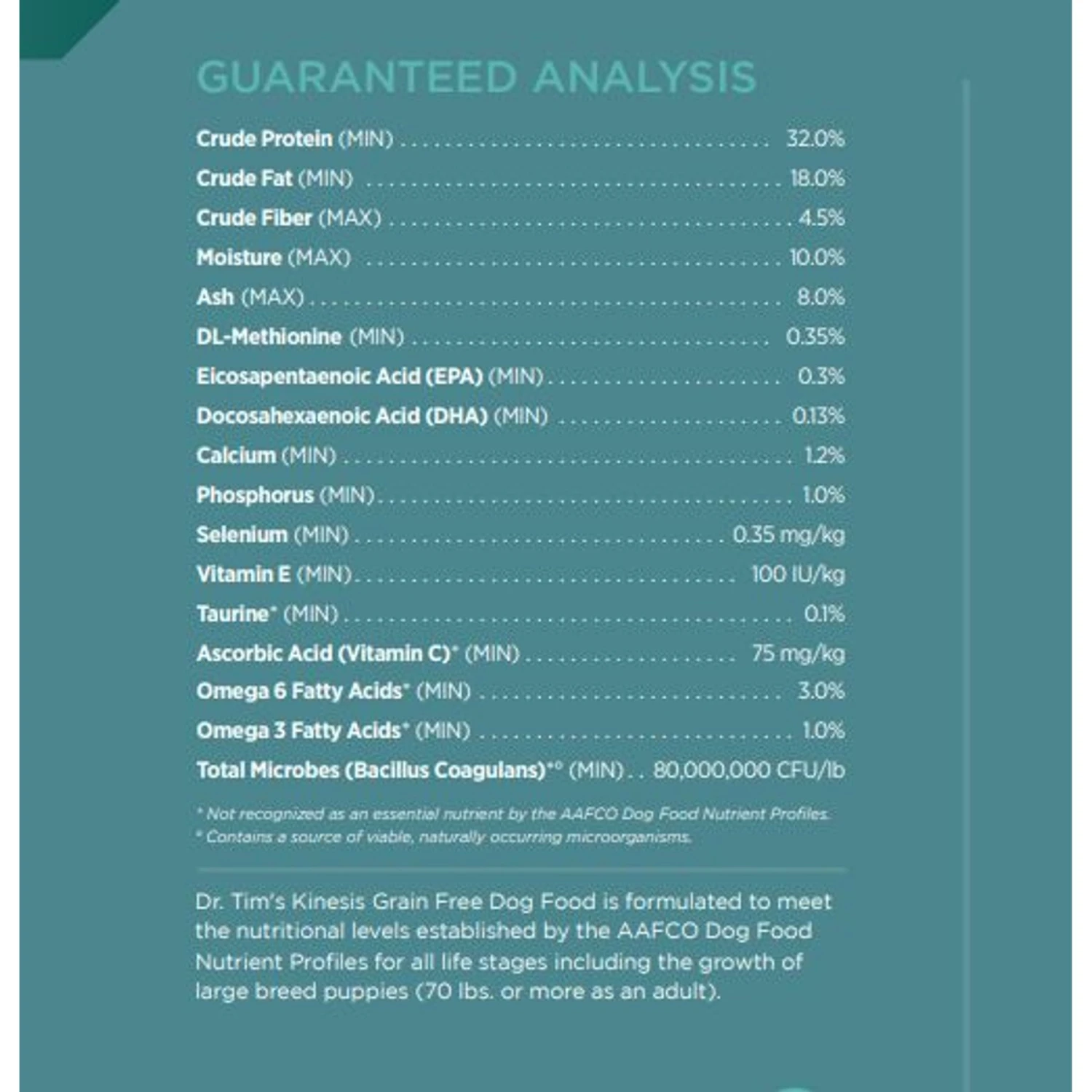 Dr. Tim's Grain-Free Kinesis Formula Dry Dog Food 5 Dr. Tim's Grain-Free Kinesis Formula Dry Dog Food - Image 3