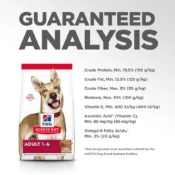 Hill's Science Diet Adult Lamb Meal & Brown Rice Recipe Dry Dog Food -Blue Buffalo || ROYAL CANIN || Wellness Sales 52687 PT8. AC SS1800 V1598154064
