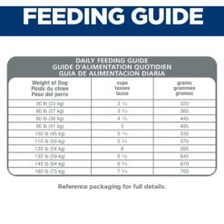 Hill's Science Diet Adult Large Breed Lamb Meal & Brown Rice Dry Dog Food 18 Hill's Science Diet Adult Large Breed Lamb Meal & Brown Rice Dry Dog Food -Blue Buffalo || ROYAL CANIN || Wellness Sales 52696 PT7. AC SS1800 V1605834710