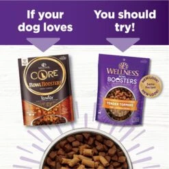 Wellness Bowl Boosters Tender Turkey & Chicken Dog Food Topper -Blue Buffalo || ROYAL CANIN || Wellness Sales 530110 PT4. AC SS1800 V1657737532