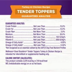 Wellness Bowl Boosters Tender Turkey & Chicken Dog Food Topper -Blue Buffalo || ROYAL CANIN || Wellness Sales 530110 PT7. AC SS1800 V1657737532