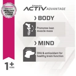 Eukanuba Fit Body Weight Control Medium Breed Dry Dog Food -Blue Buffalo || ROYAL CANIN || Wellness Sales 533150 PT4. AC SS1800 V1652738506