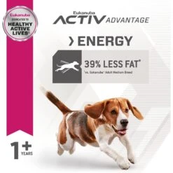 Eukanuba Fit Body Weight Control Medium Breed Dry Dog Food -Blue Buffalo || ROYAL CANIN || Wellness Sales 533150 PT5. AC SS1800 V1652771820