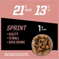 Eukanuba Premium Performance 21/13 SPRINT Adult Dry Dog Food -Blue Buffalo || ROYAL CANIN || Wellness Sales 533190 PT2. AC SS1800 V1677167259