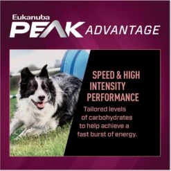 Eukanuba Premium Performance 21/13 SPRINT Adult Dry Dog Food -Blue Buffalo || ROYAL CANIN || Wellness Sales 533190 PT3. AC SS1800 V1677085844