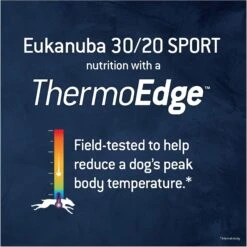 Eukanuba Premium Performance 30/20 SPORT Adult Dry Dog Food -Blue Buffalo || ROYAL CANIN || Wellness Sales 533198 PT4. AC SS1800 V1677085125