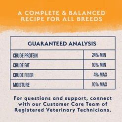 Natural Balance Limited Ingredient Reserve Grain-Free Duck & Potato Recipe Dry Dog Food -Blue Buffalo || ROYAL CANIN || Wellness Sales 537278 PT6. AC SS1800 V1652770320
