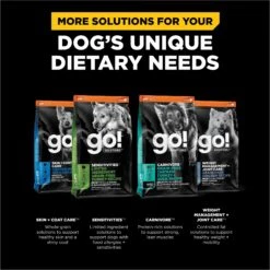 Go! Solutions Digestion + Gut Health Salmon Recipe With Ancient Grains For Dogs -Blue Buffalo || ROYAL CANIN || Wellness Sales 539534 PT5. AC SS1800 V1662062482